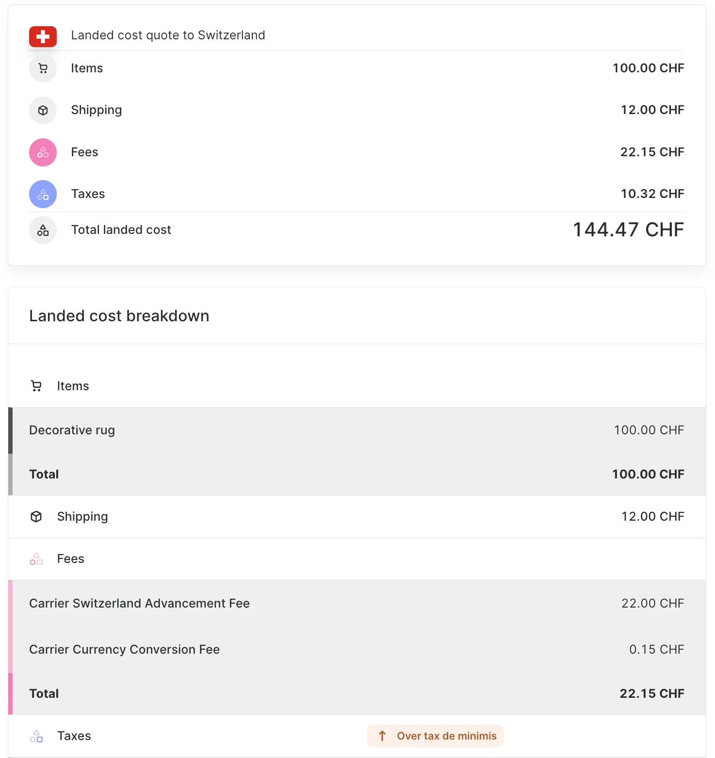 Switzerland landed cost quote above de
minimis